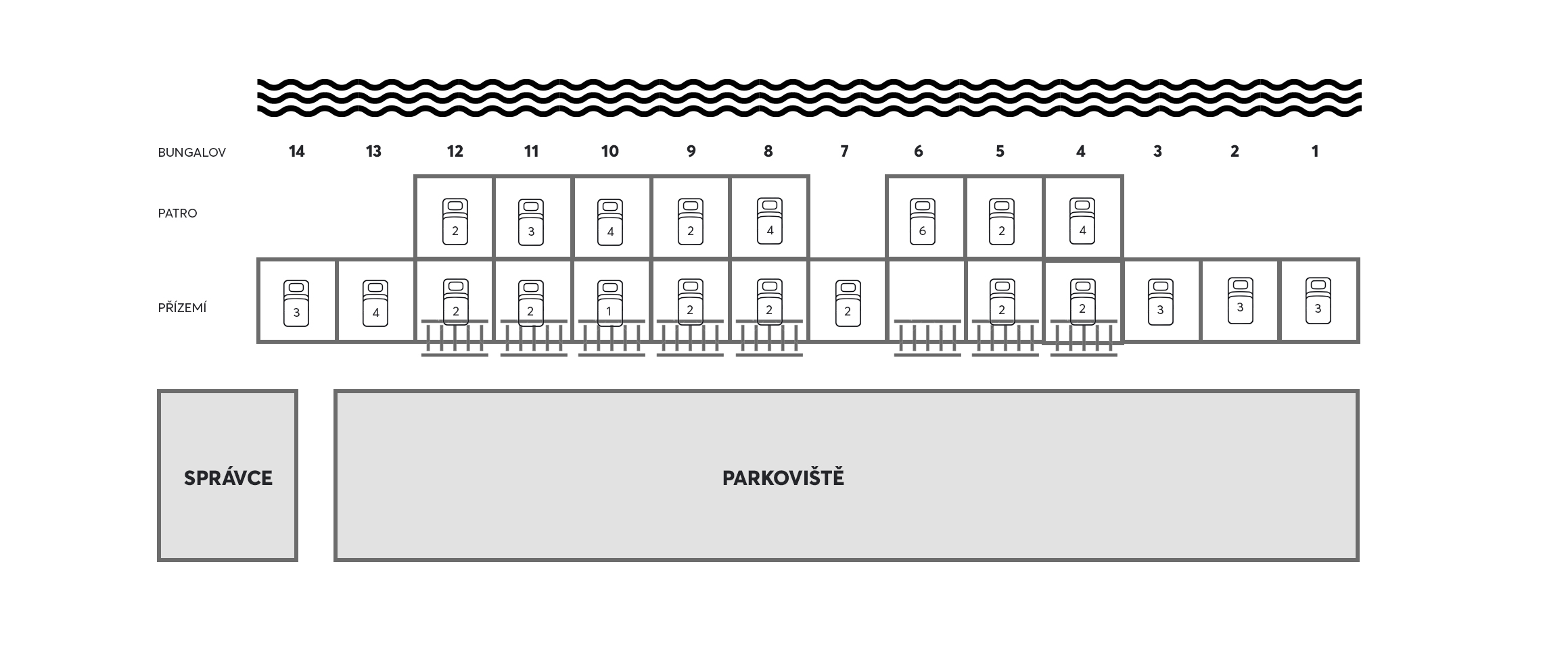 Pasohlavky_Rozlozeni pokoju